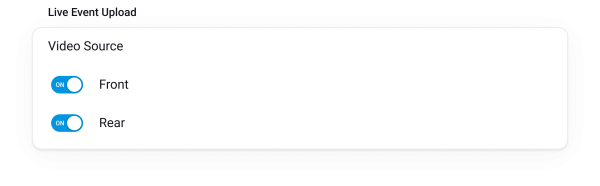 contents